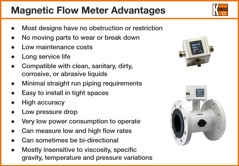 nødvendighed Pickering Ib Understanding Magnetic Flow Meters - KOBOLD USA