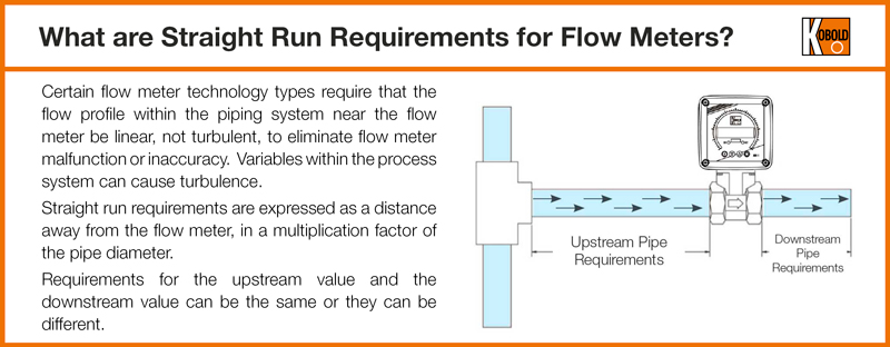 https://koboldusa.com/media/articles/flow-meter/straight-run-requirements-for-flow-meters/what-are-definition-straight-pipe-runs-requirements-for-flow-meters.jpg