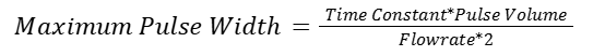 The theoretical limit for the Pulse Width